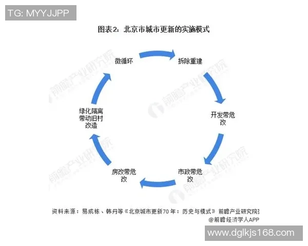 北京控股与山西汾酒的市场竞争与发展前景分析探讨